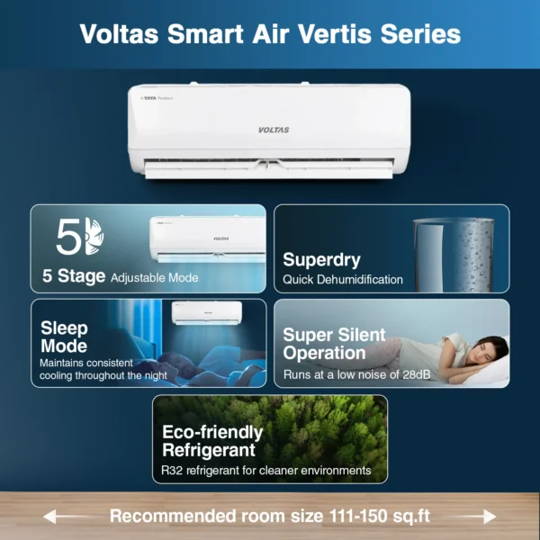 Voltas SmartAir Inverter AC, 1.5 Ton 3 star - 183V Vertis Emerald-1 - Image 5