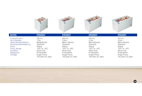 SFR550GT 563 Litres Rockwell Glass Top Deep Freezer - Image 4